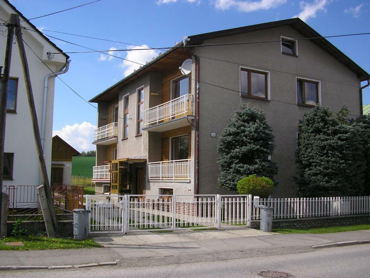 Ubytovanie V Sukromi Liptovský Ján Exterior foto